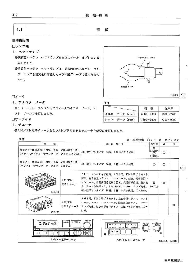 Auxiliary equipment