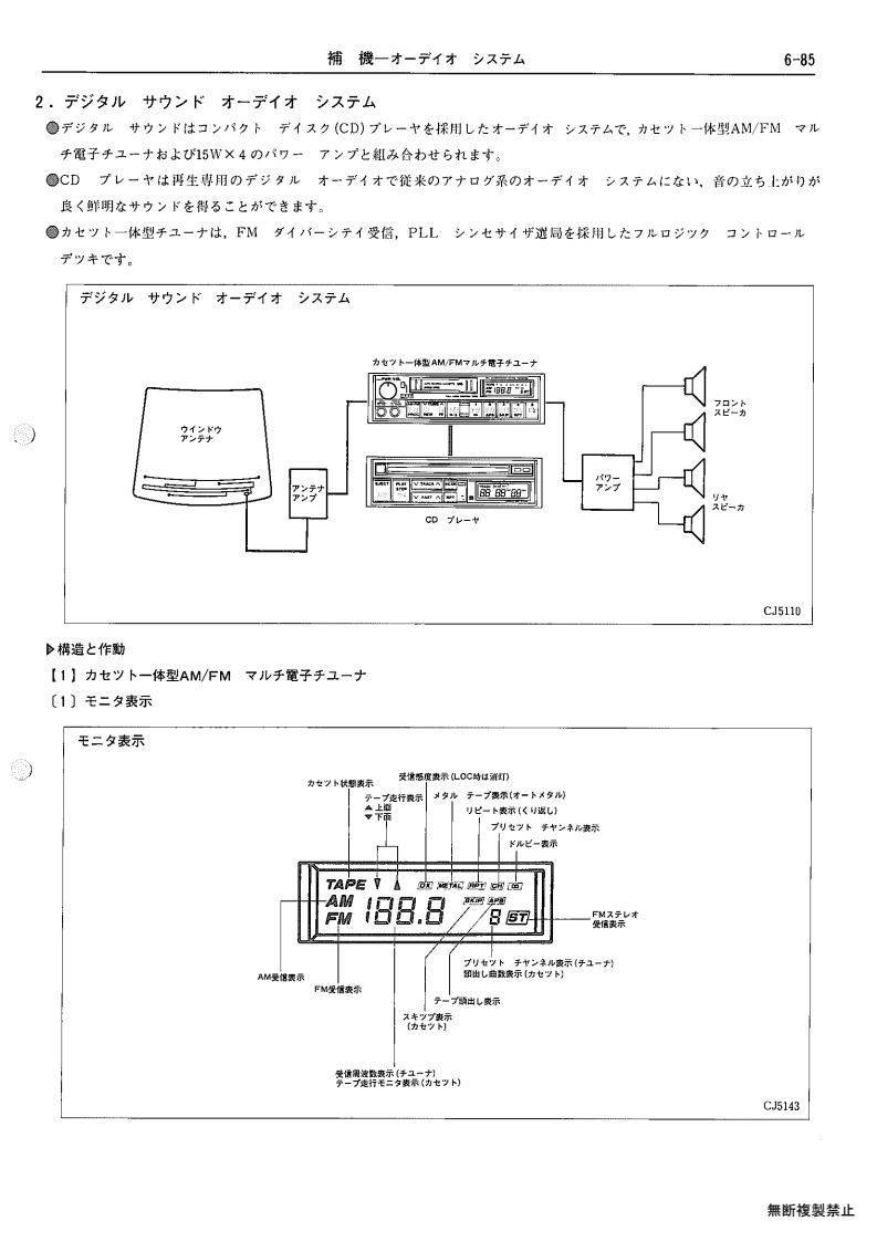 Auxiliary equipment