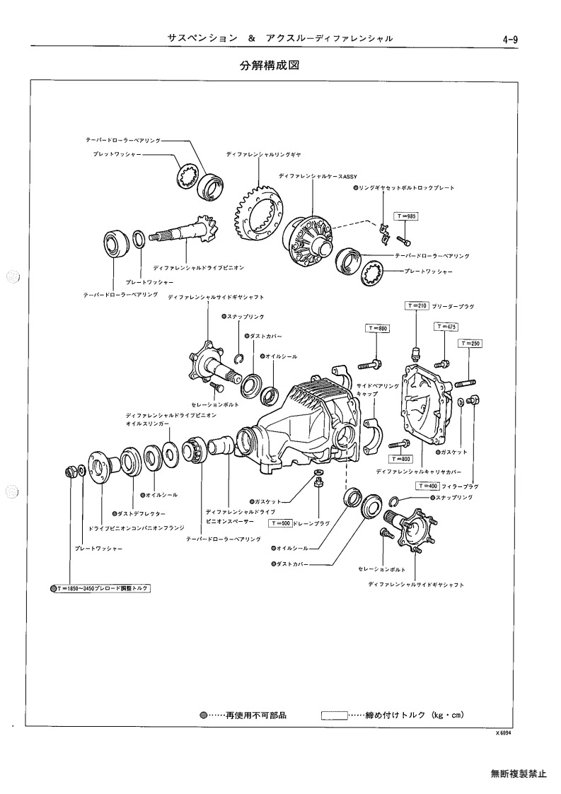 Suspension & axle
