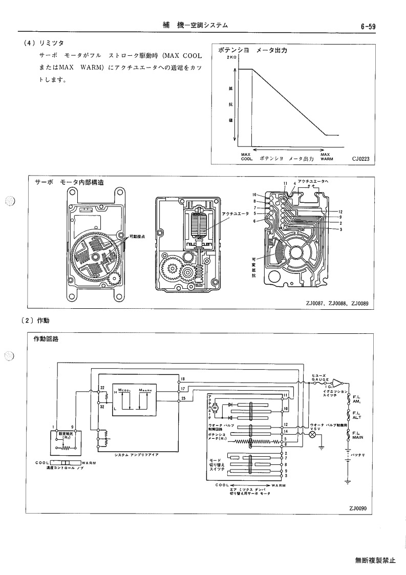 Auxiliary equipment