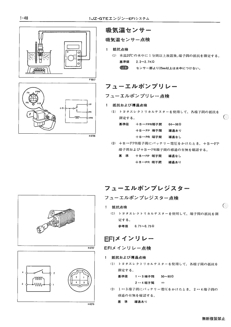 1JZ-GTE