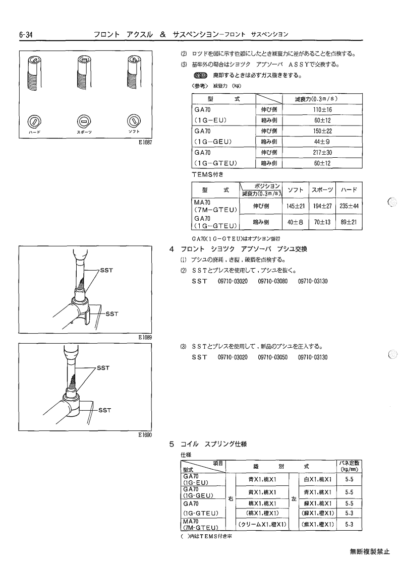 Front axle & suspension