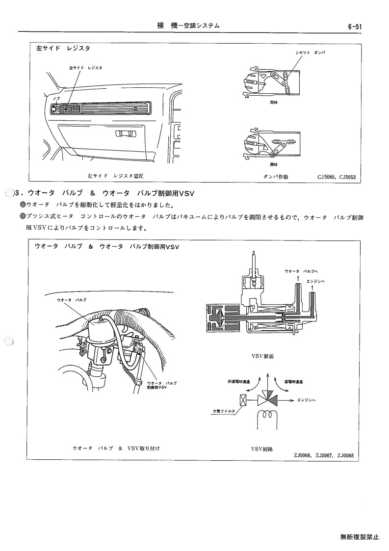 Auxiliary equipment