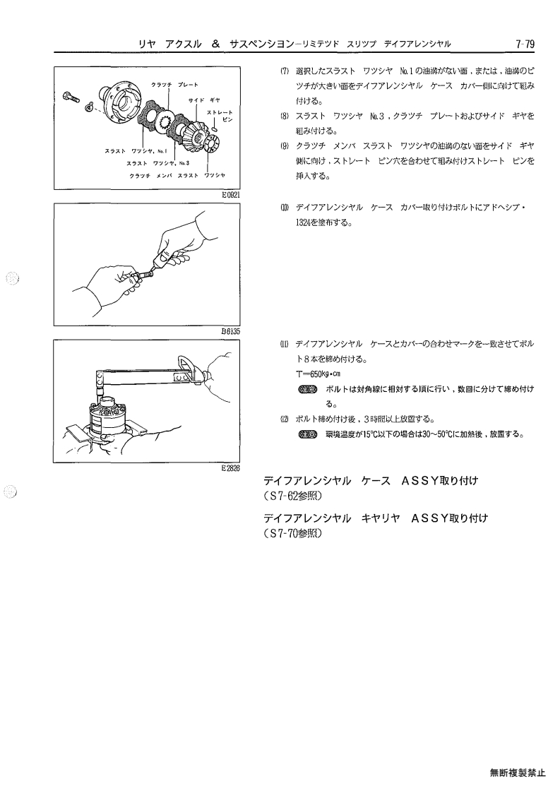 Rear axle & suspenion
