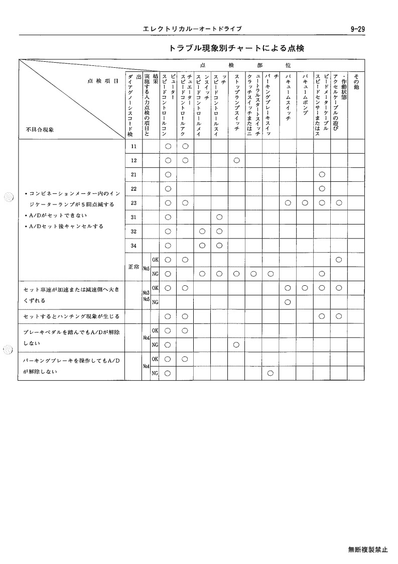 Electrical