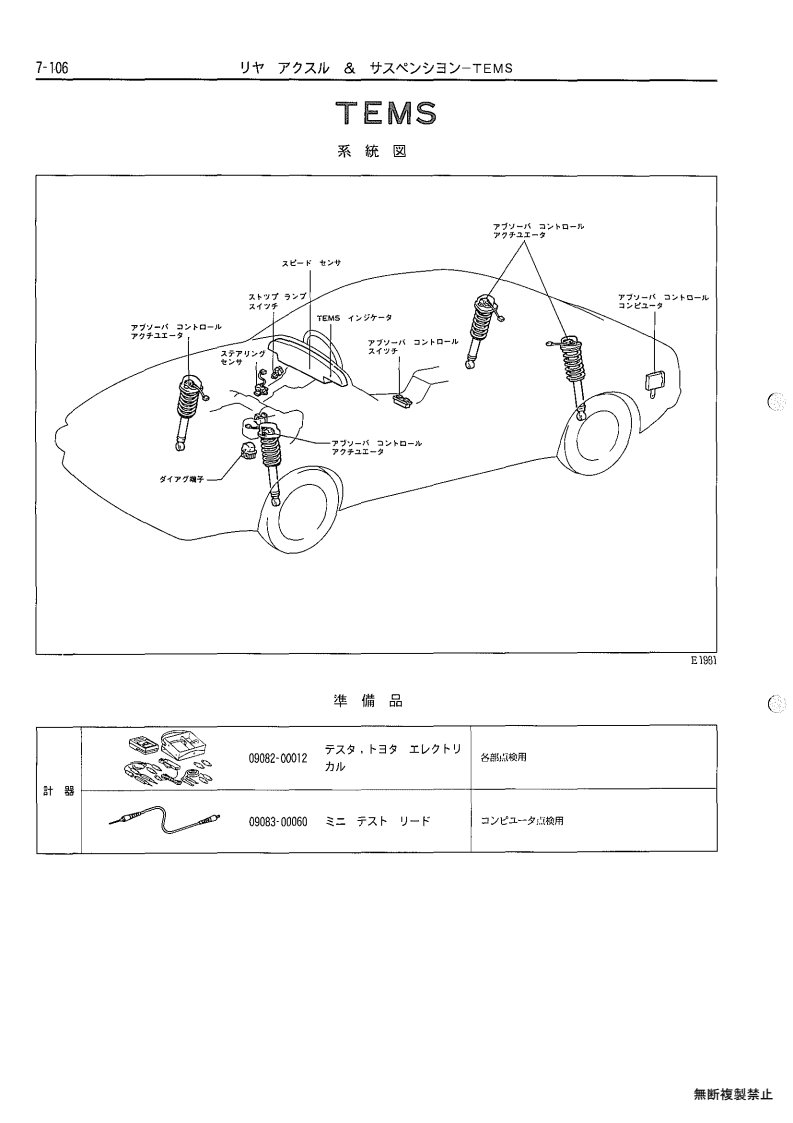 Rear axle & suspenion