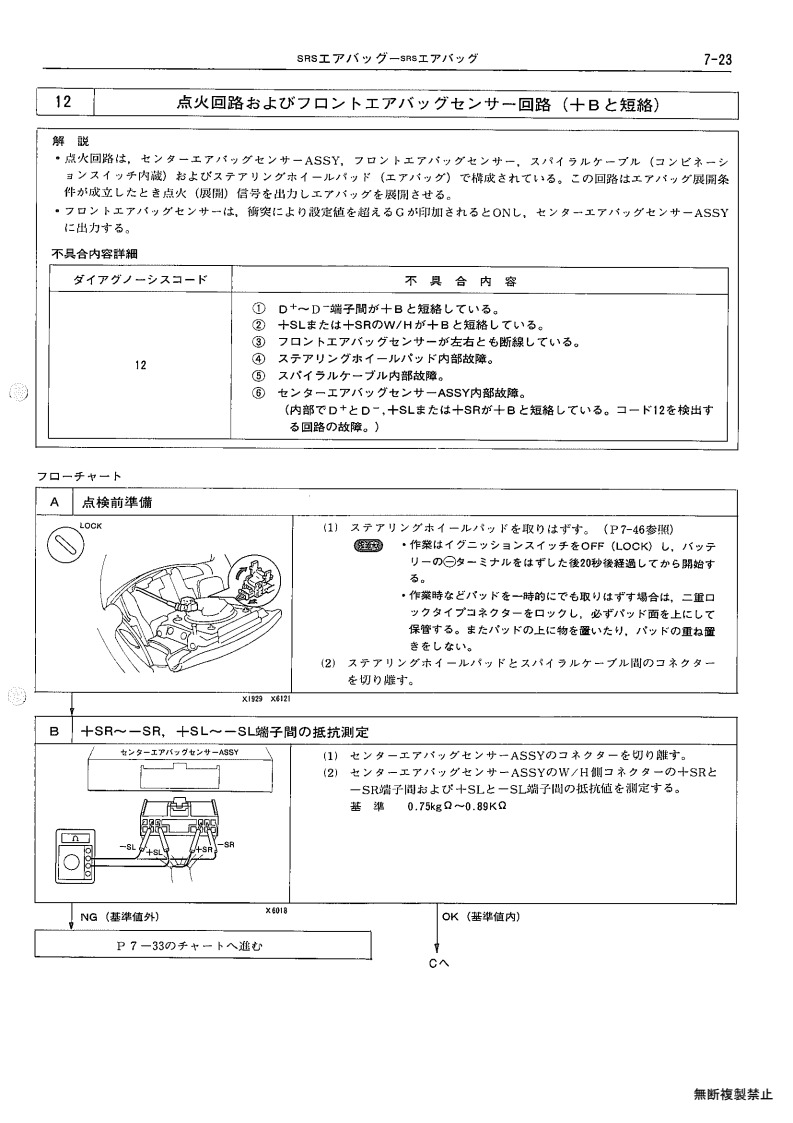 SRS airbag
