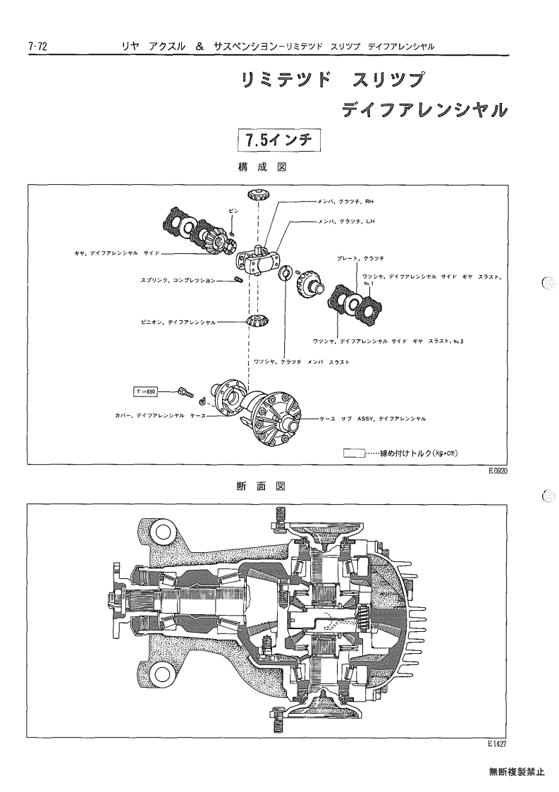 Rear axle & suspenion