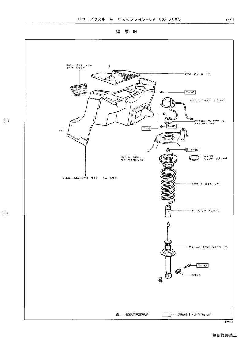 Rear axle & suspenion