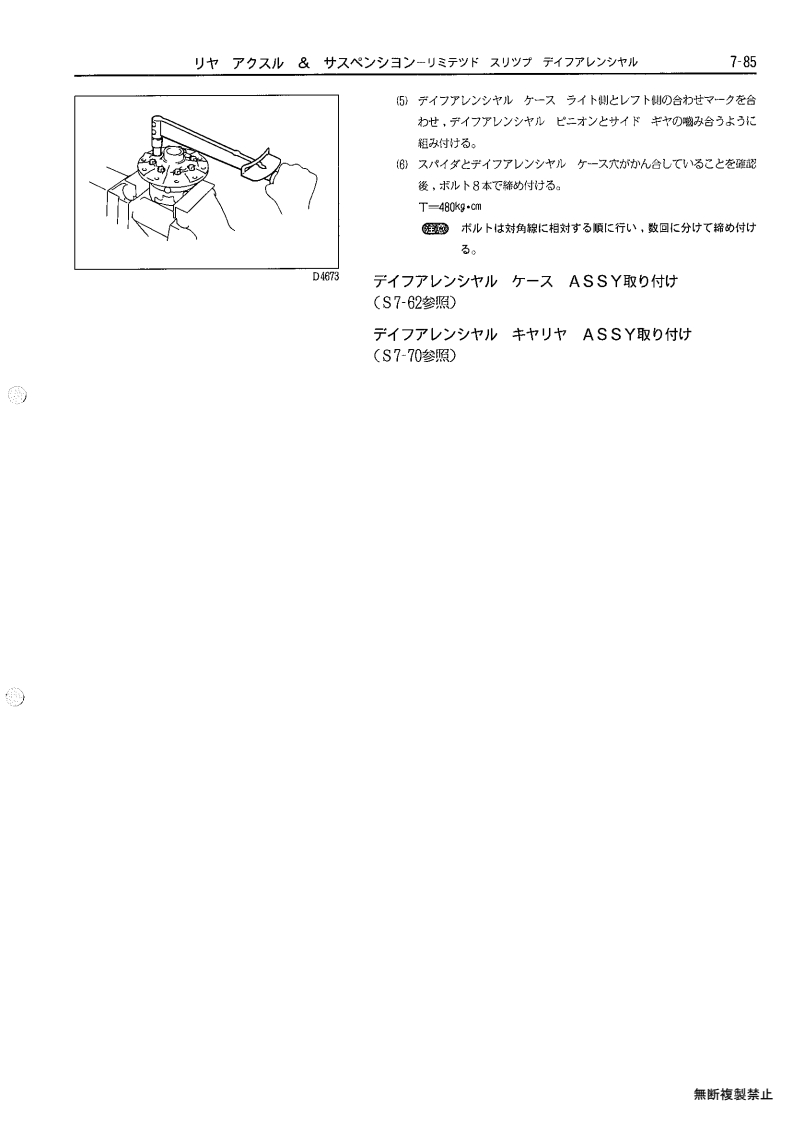 Rear axle & suspenion