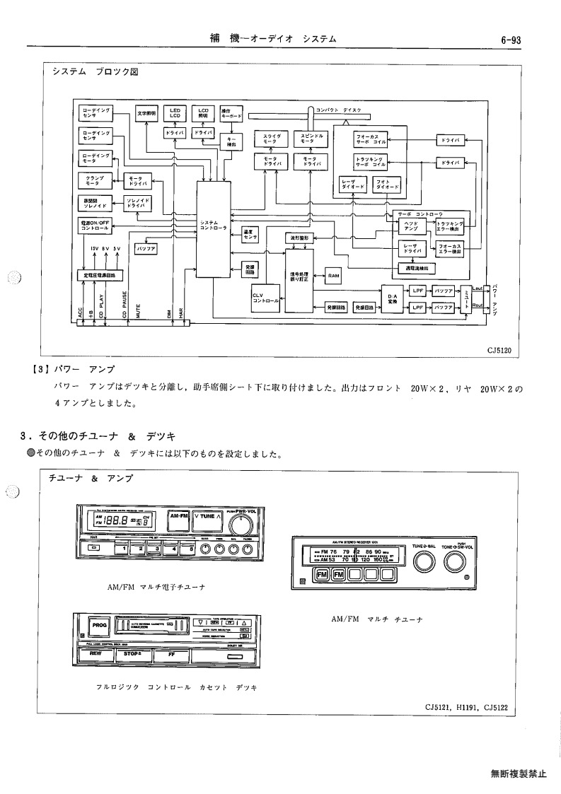 Auxiliary equipment