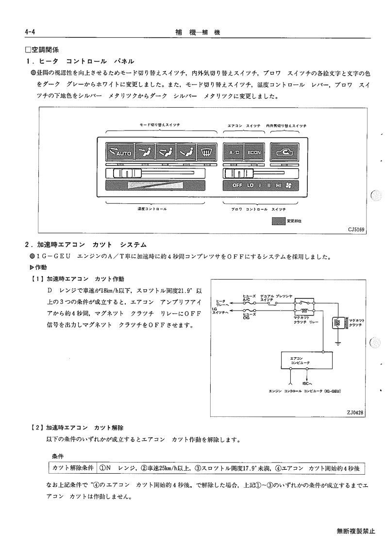 Auxiliary equipment