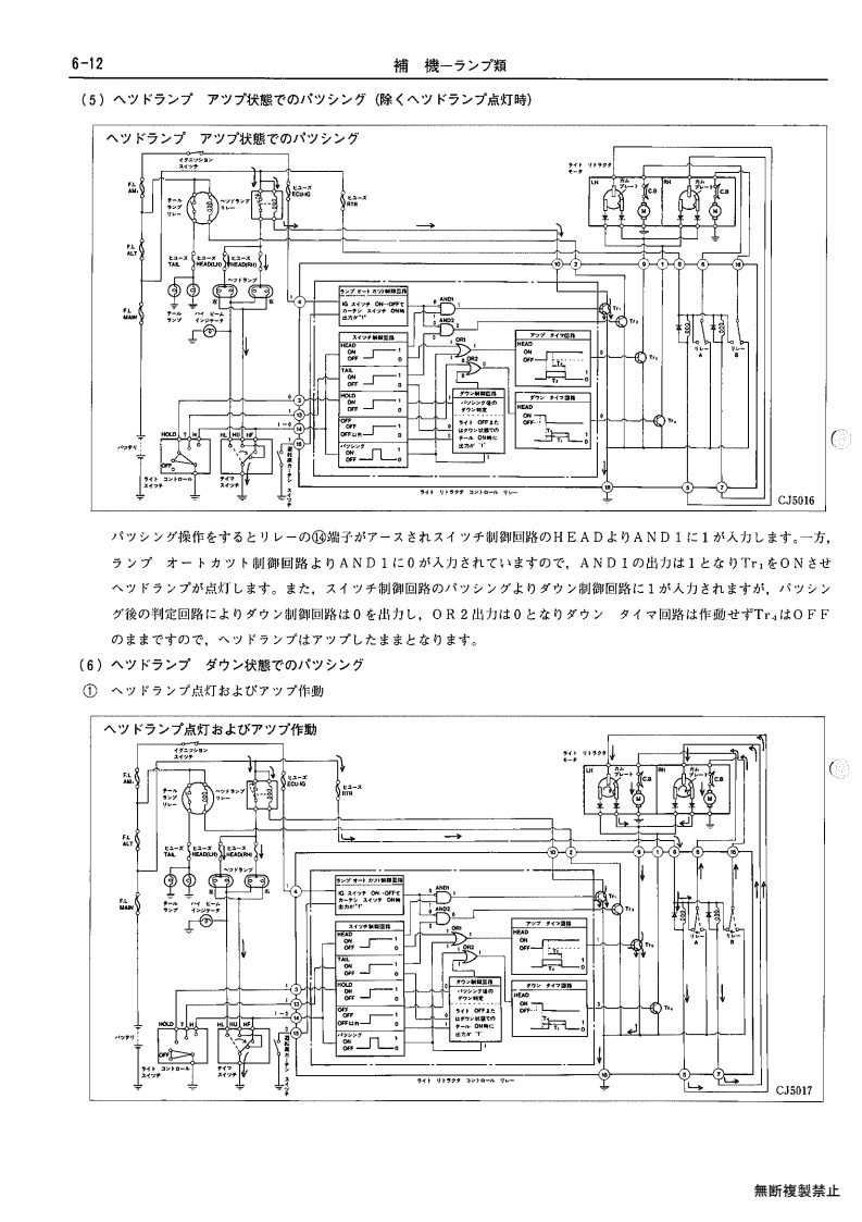 Auxiliary equipment