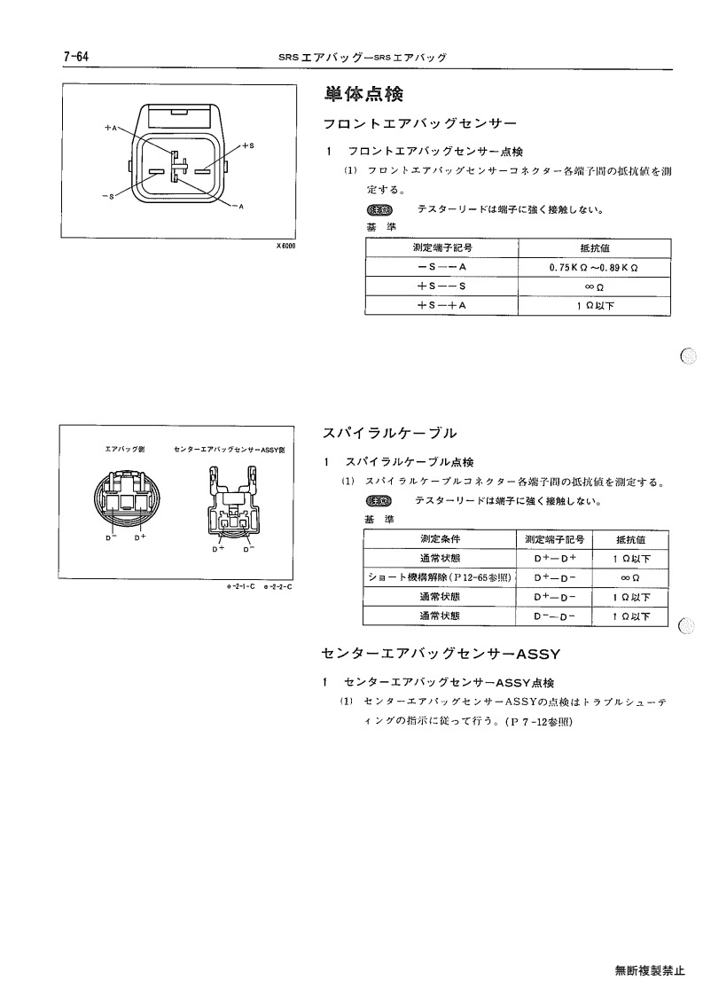 SRS airbag