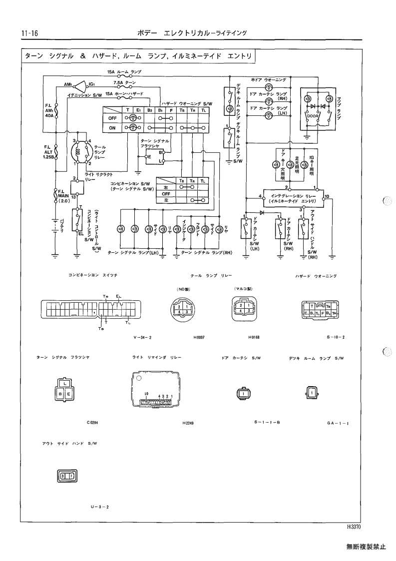 Body electrical