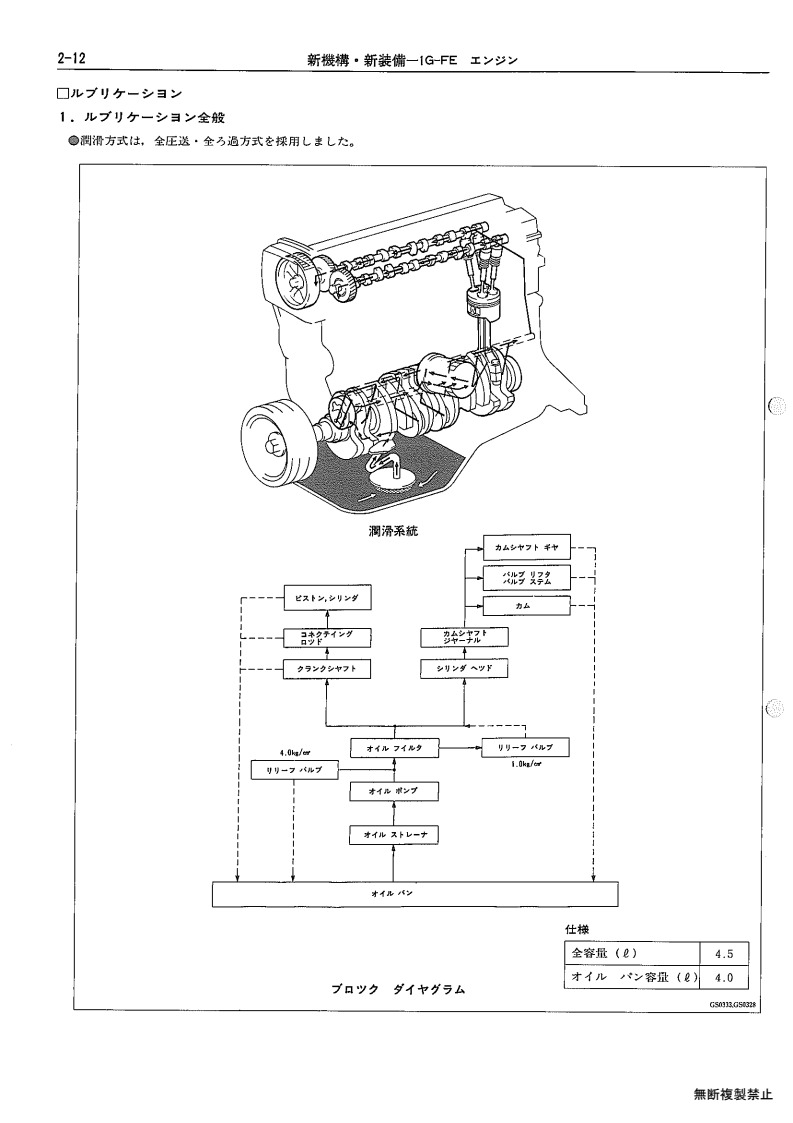 New mechanism, new equipment