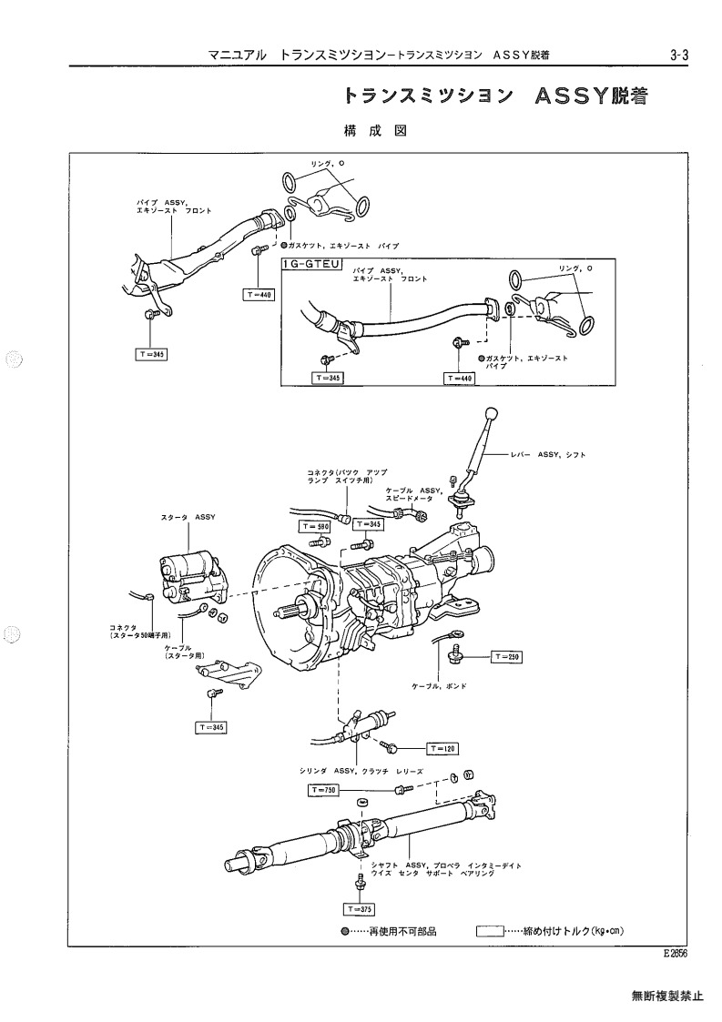 Manual transmission