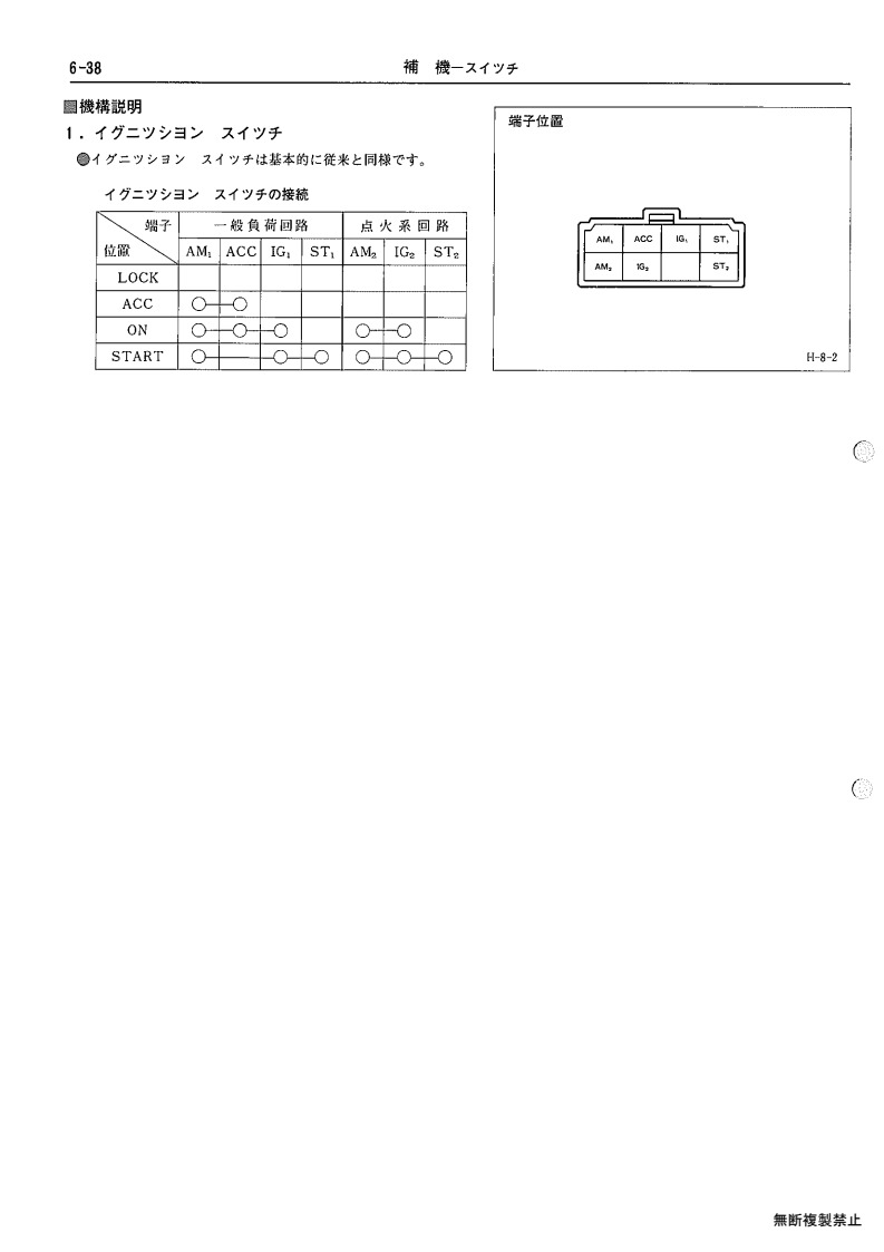 Auxiliary equipment