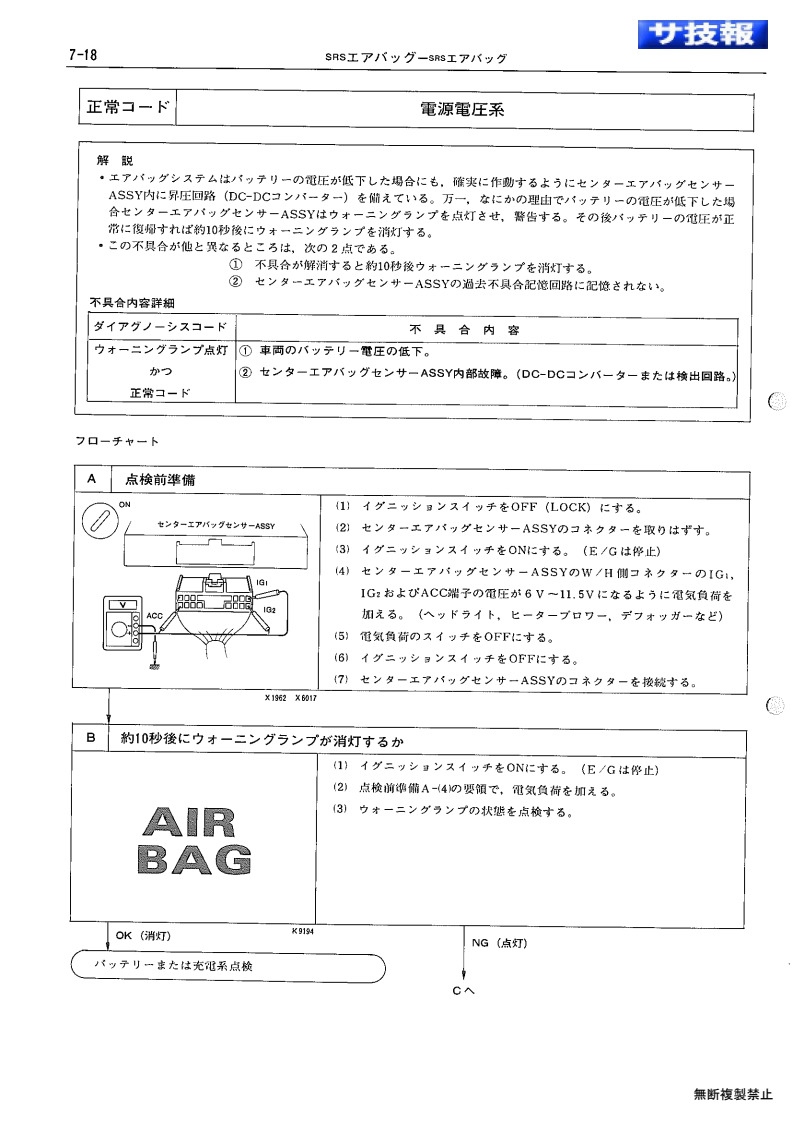SRS airbag