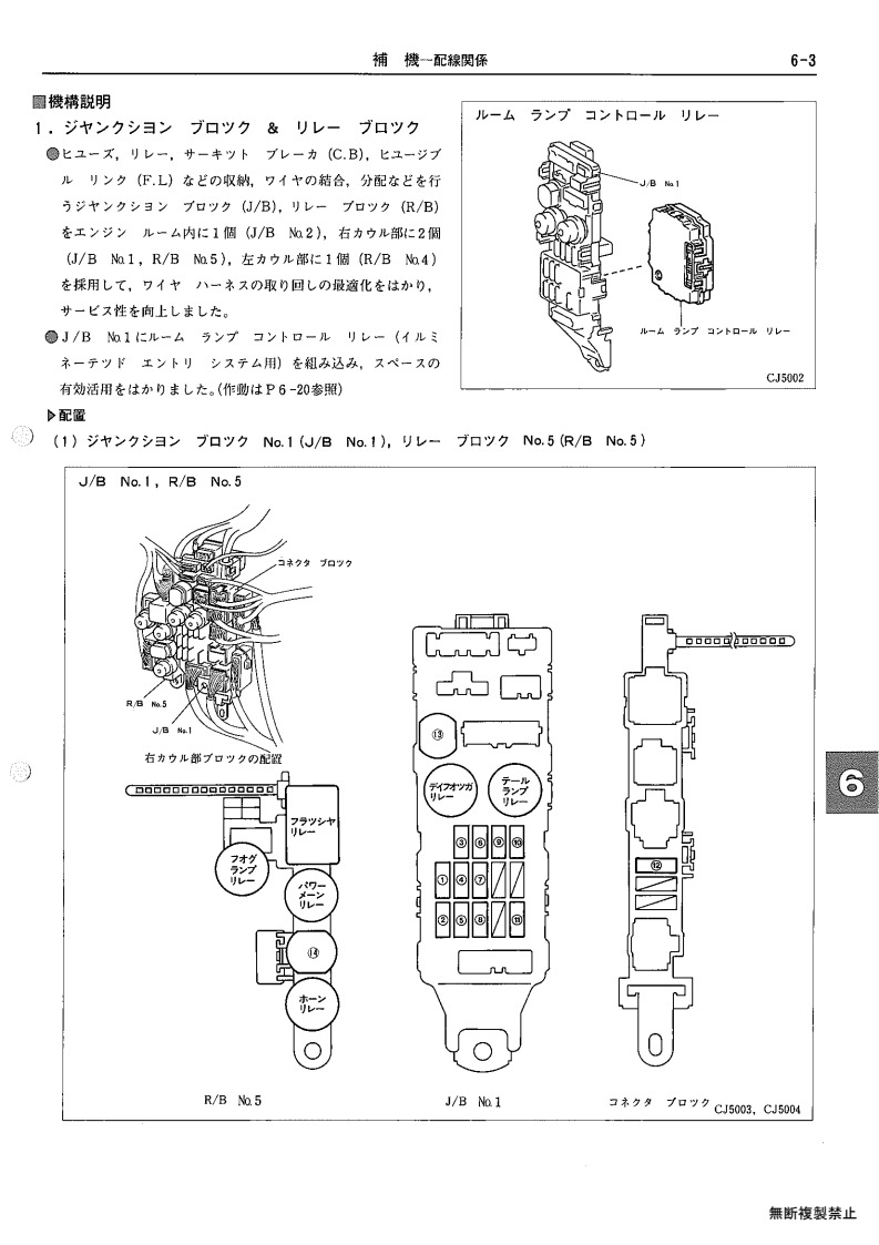 Auxiliary equipment