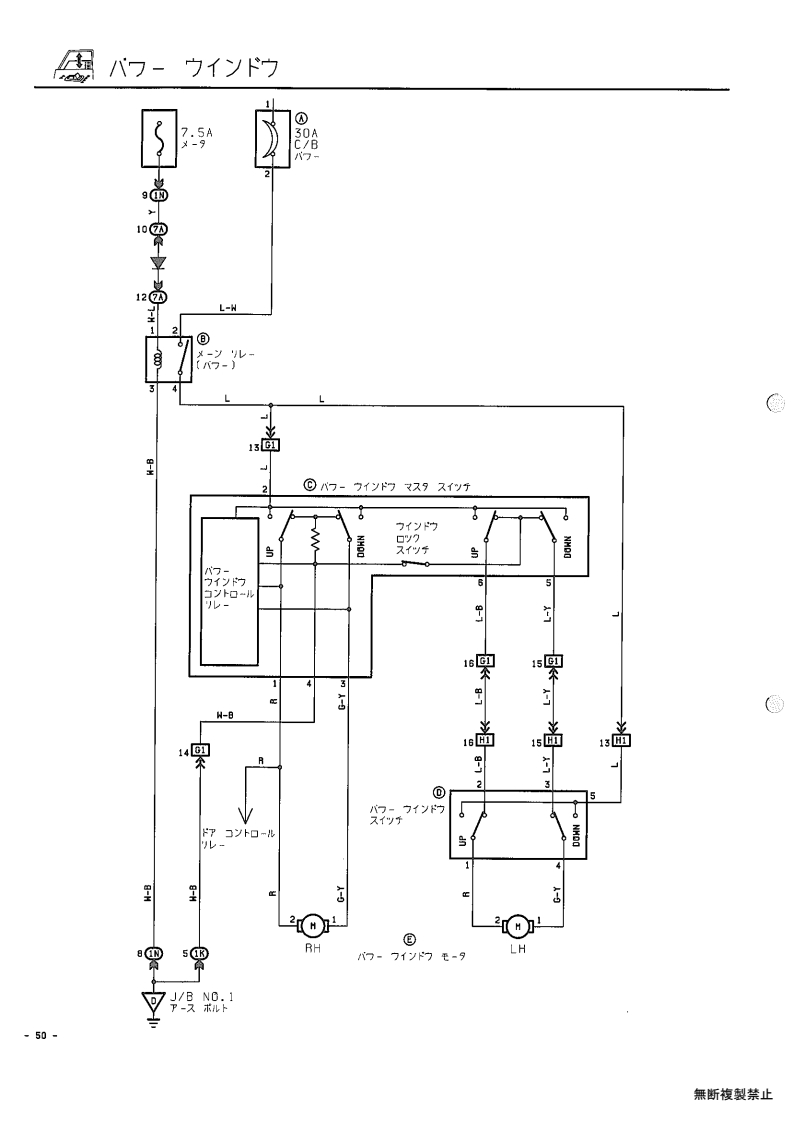 power window
