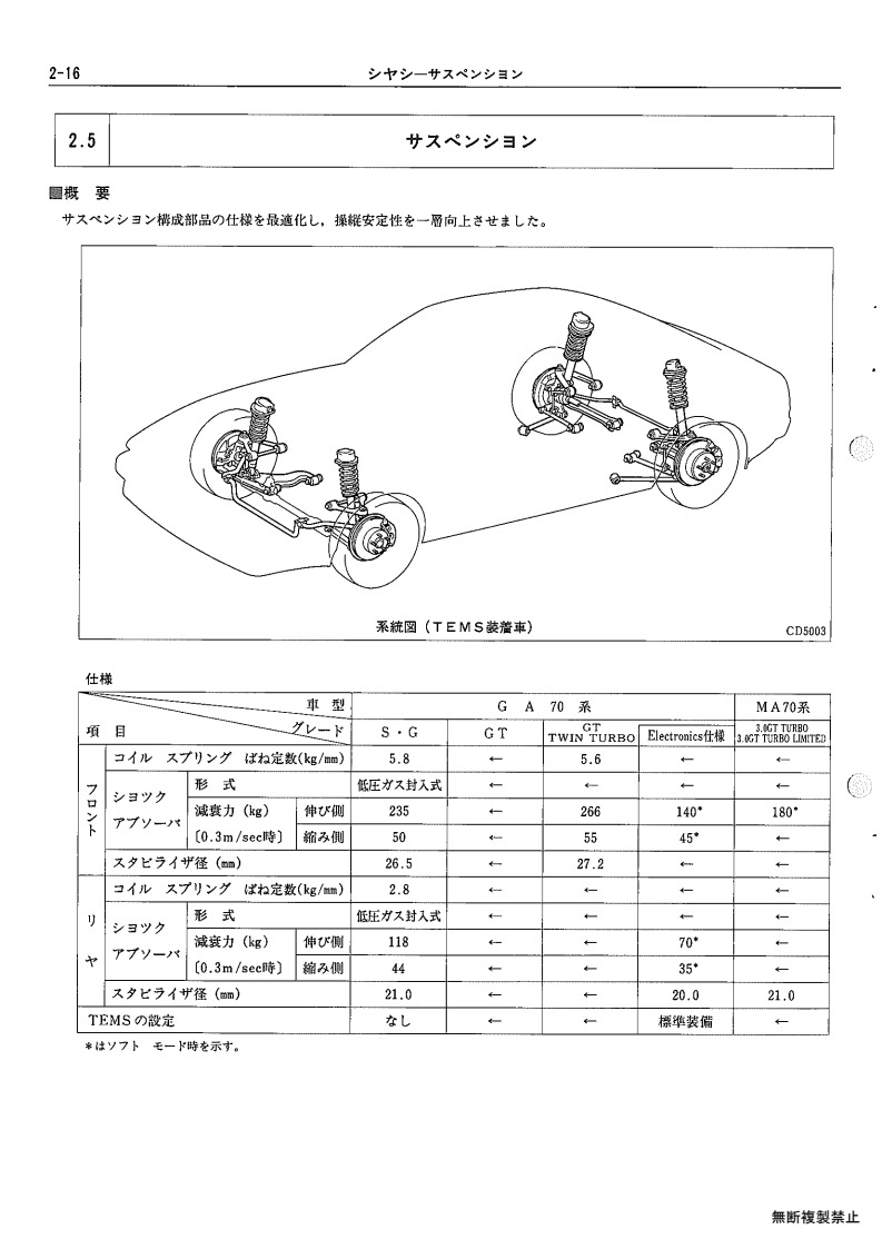Chassis