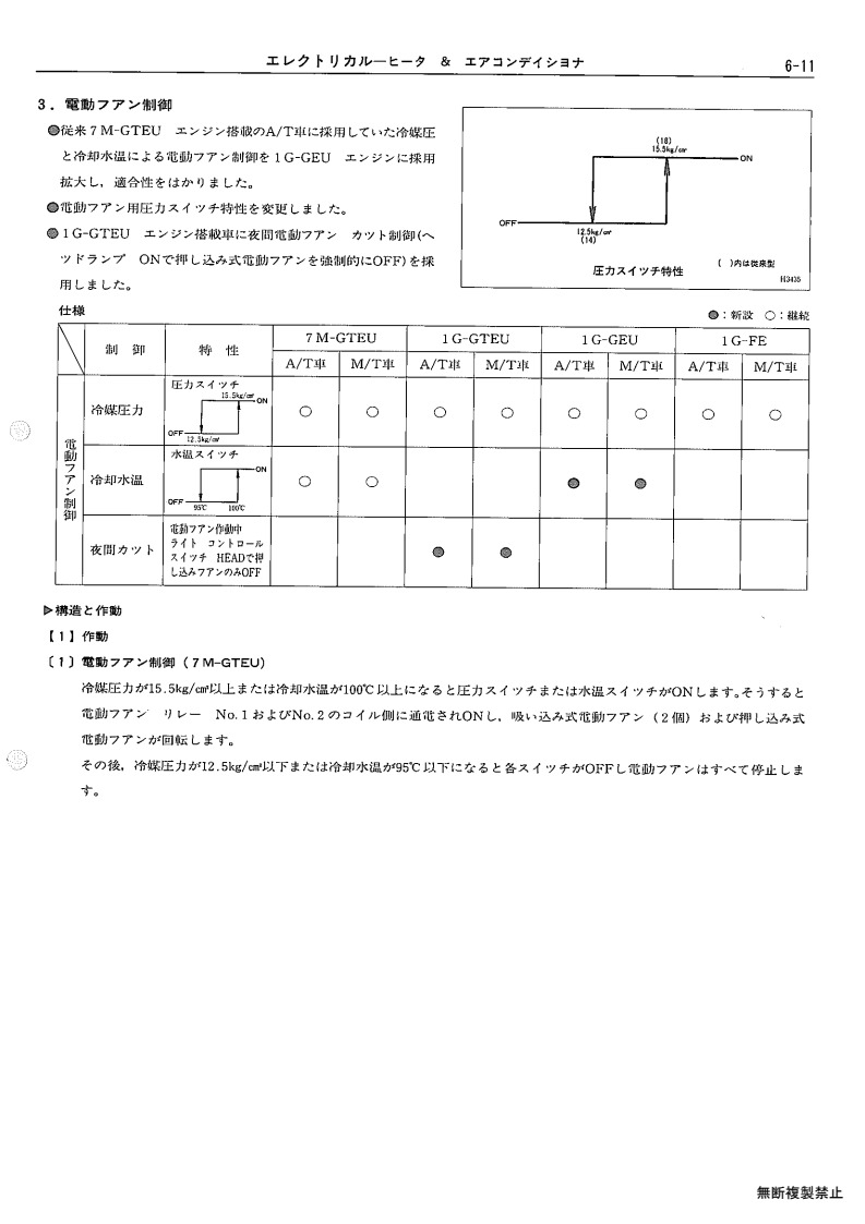 Electrical