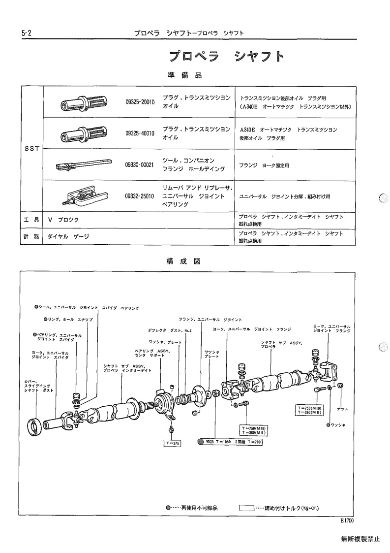 Propeller shaft