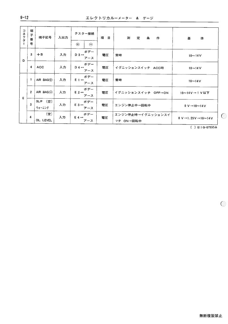 Electrical