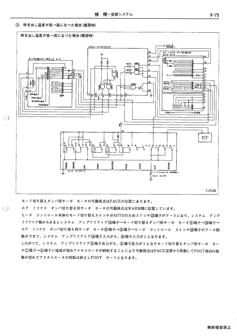 Auxiliary equipment