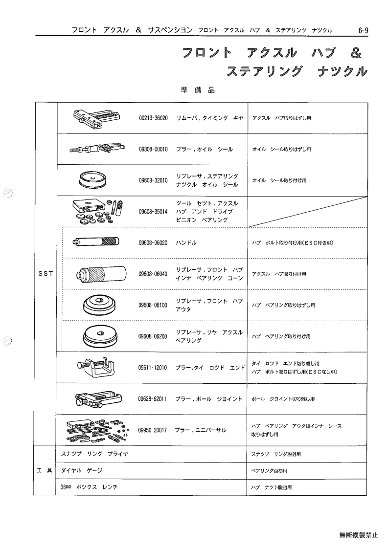 Front axle & suspension