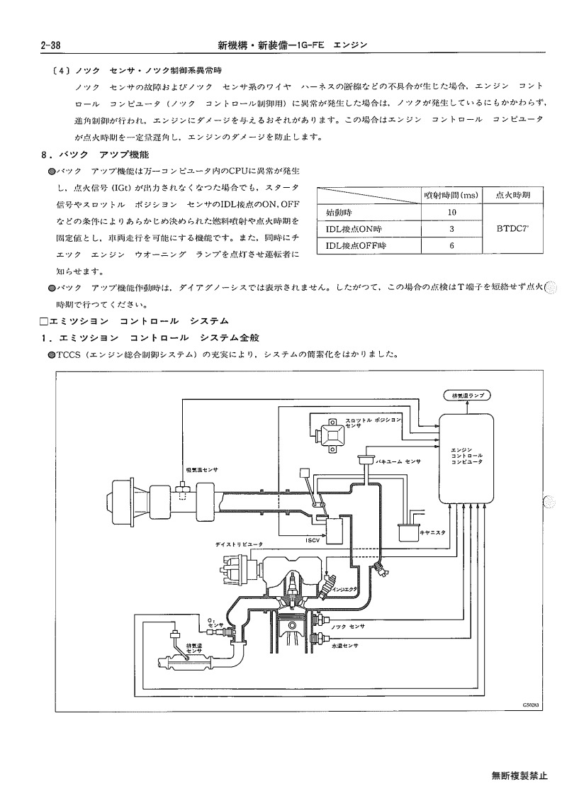 New mechanism, new equipment