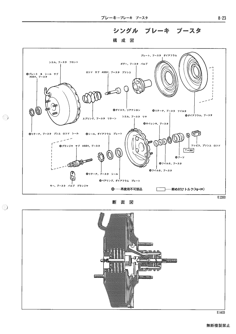 Brakes