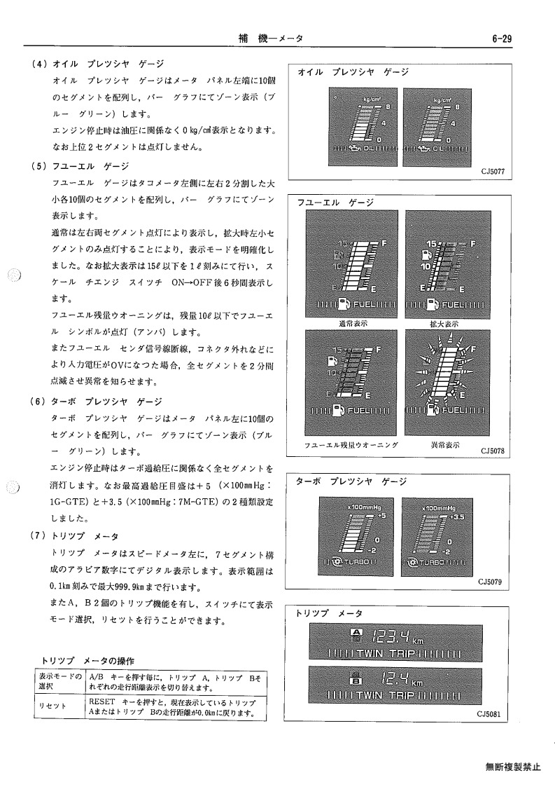 Auxiliary equipment