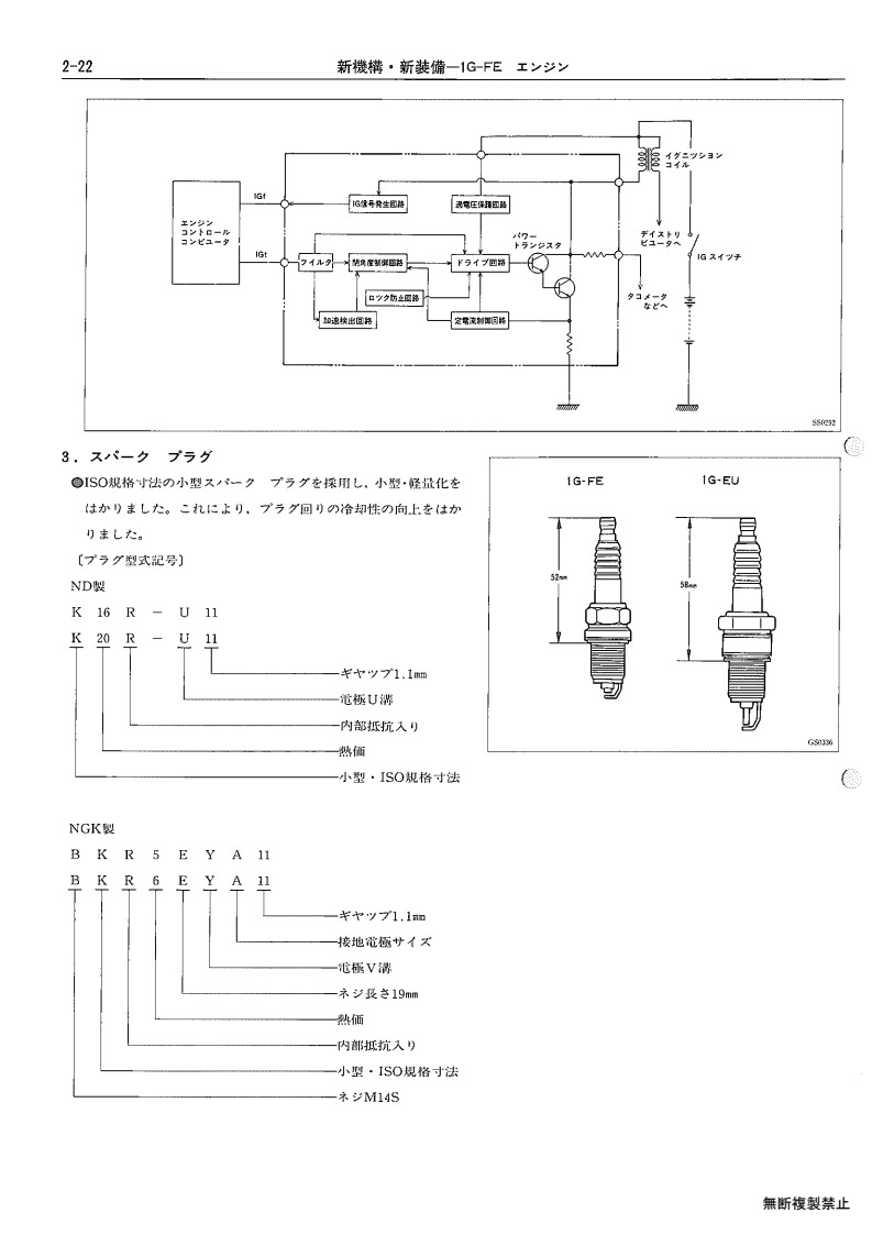 New mechanism, new equipment