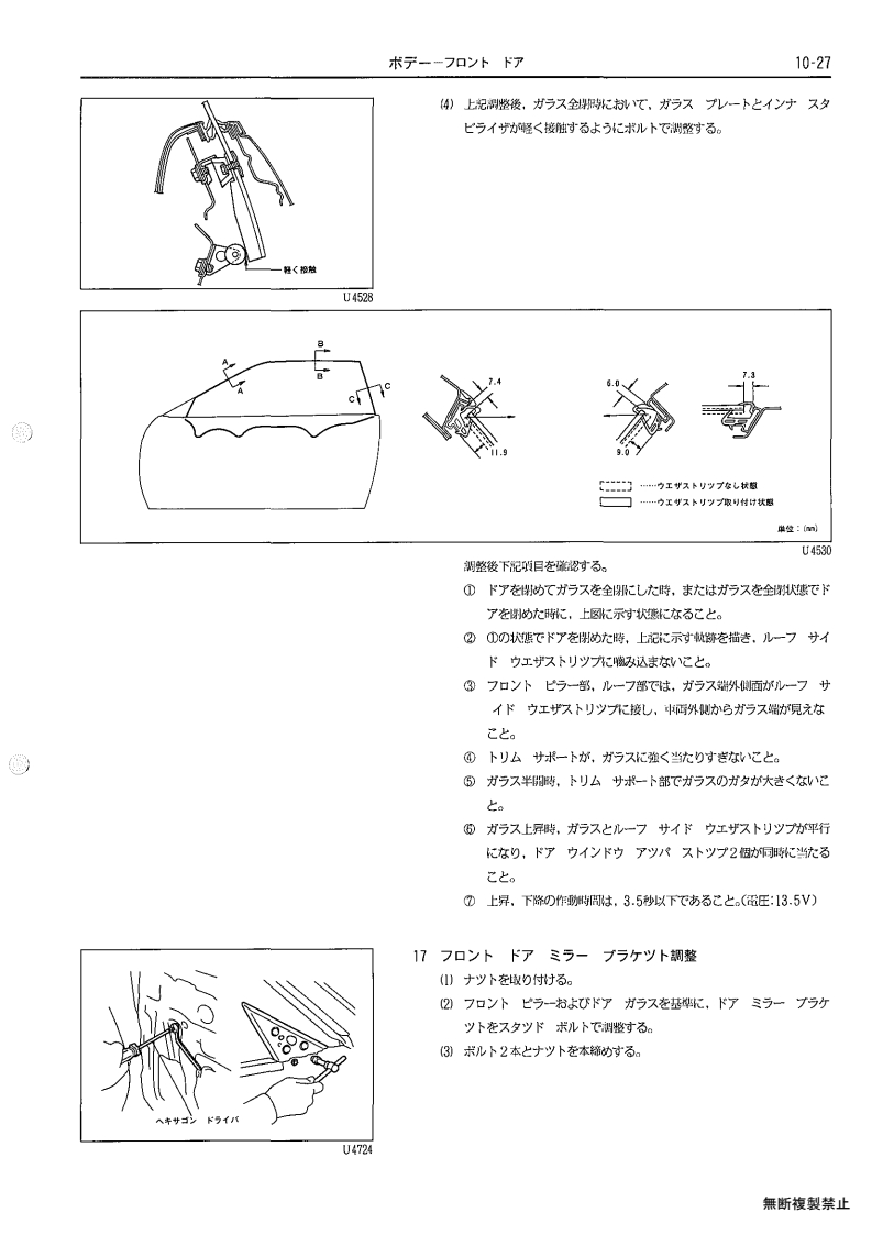 Body