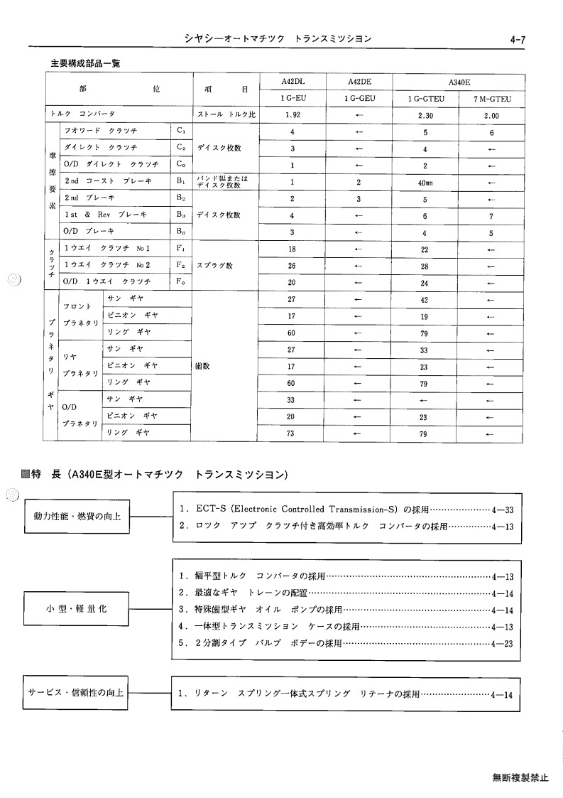 Chassis