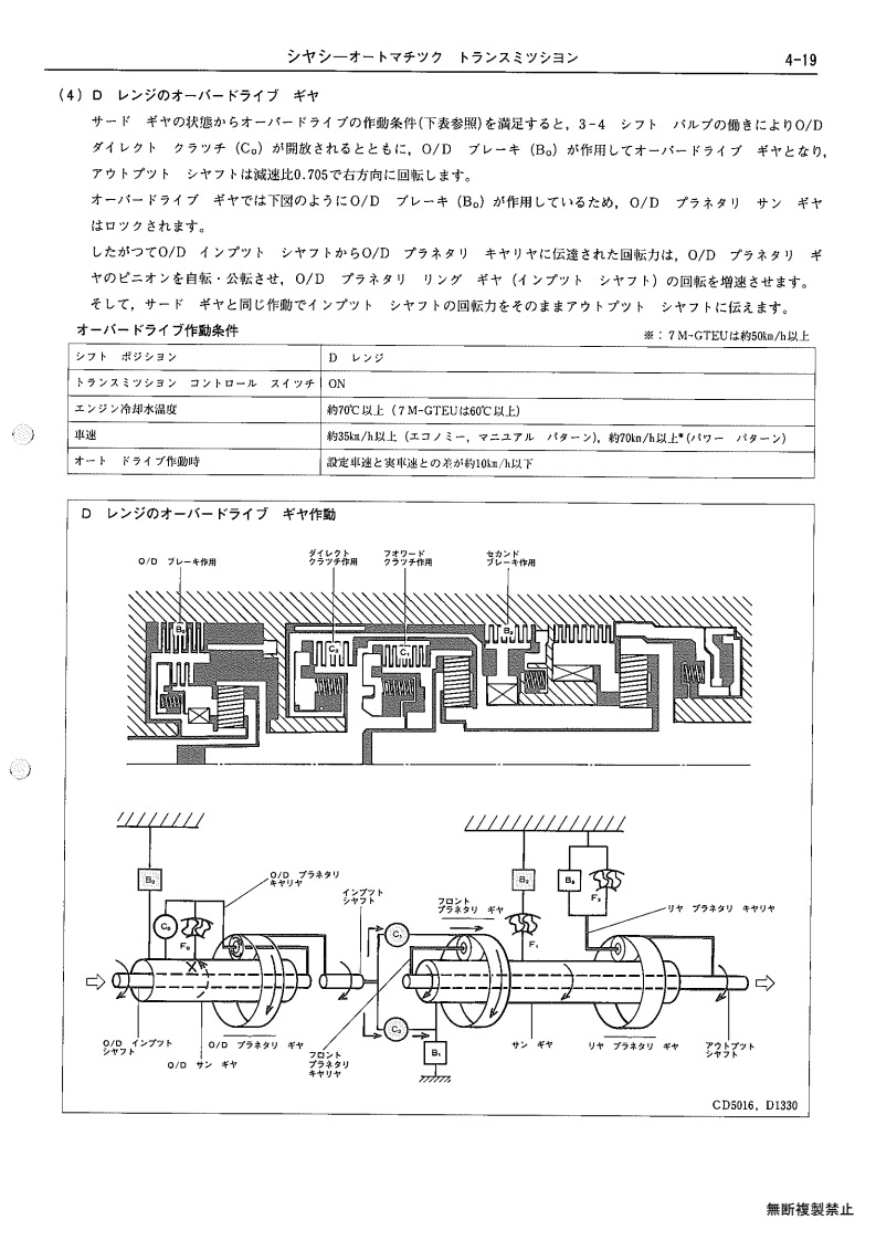 Chassis