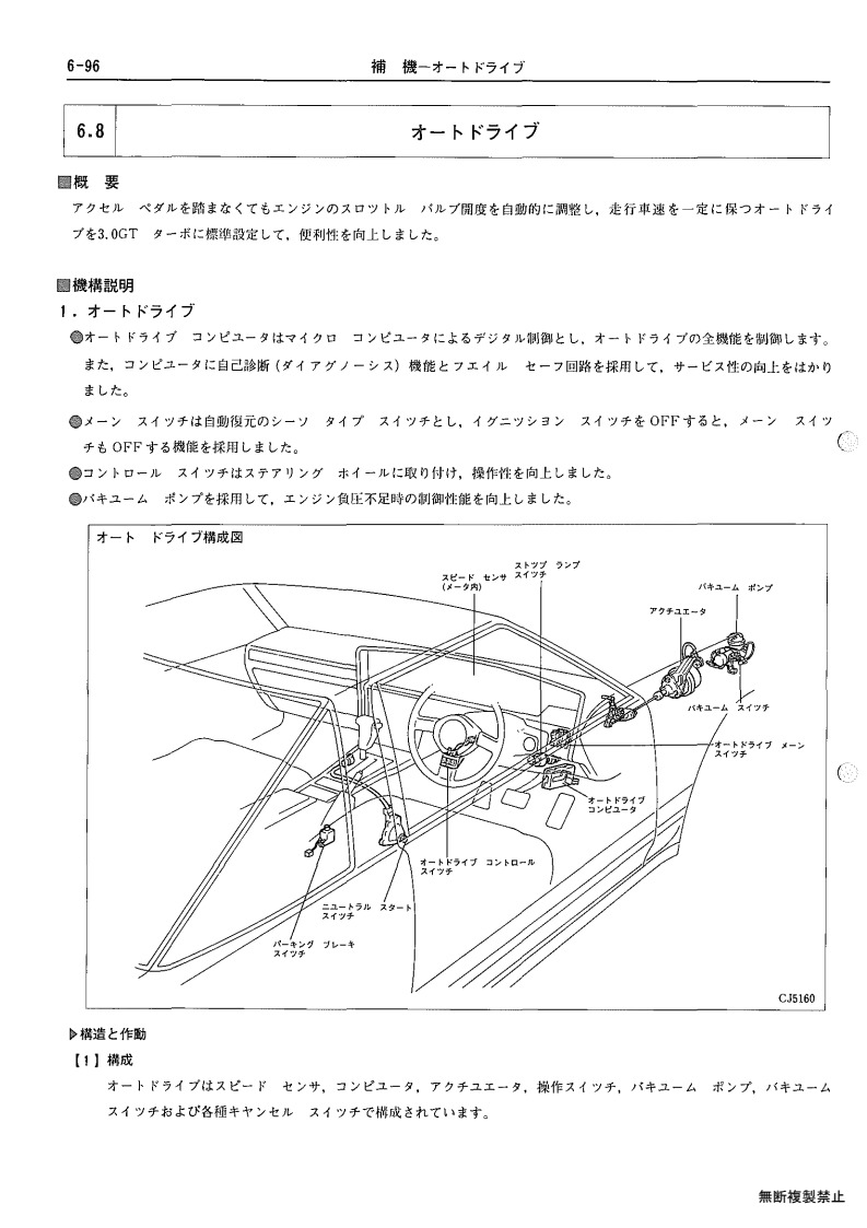 Auxiliary equipment
