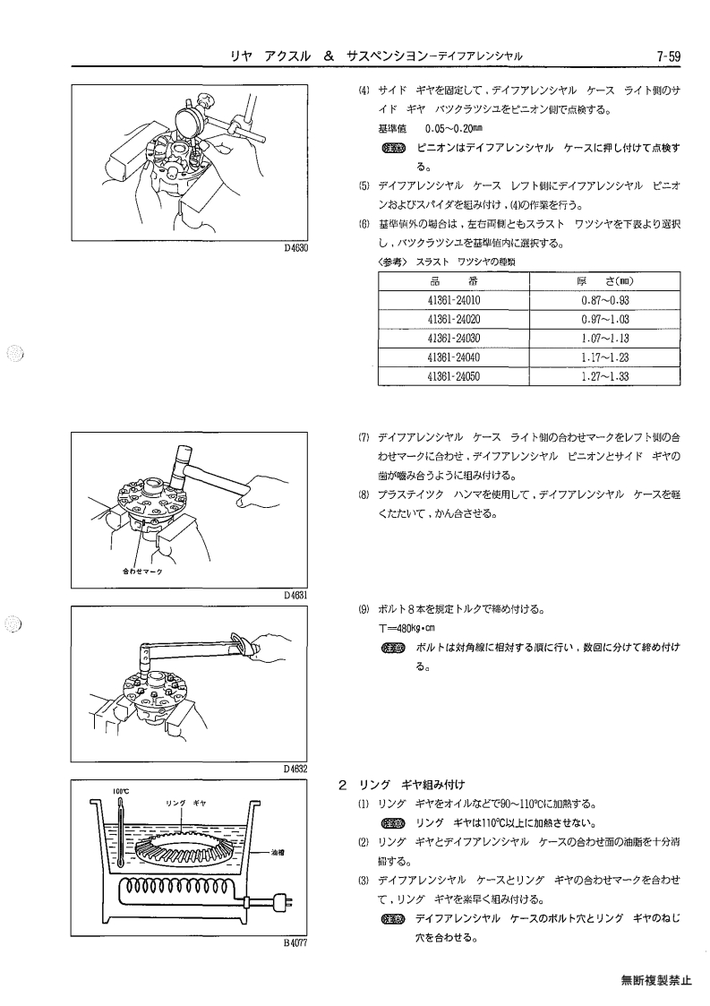 Rear axle & suspenion