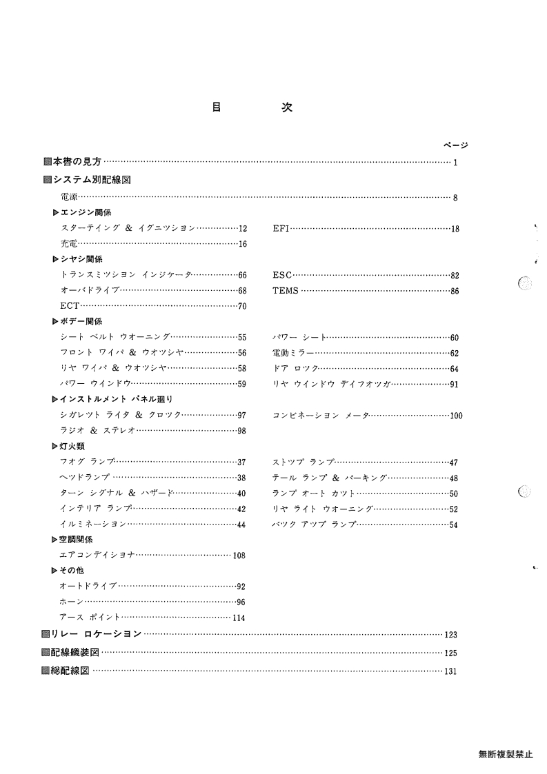 Index