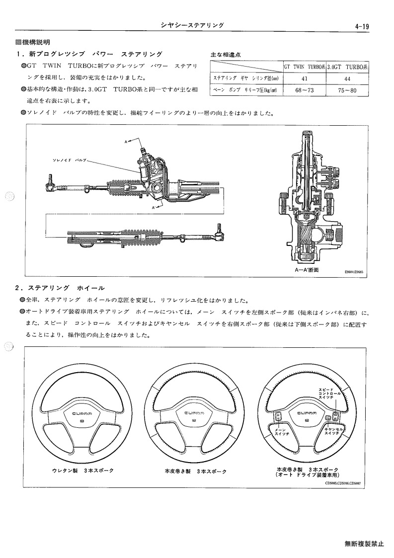 Chassis