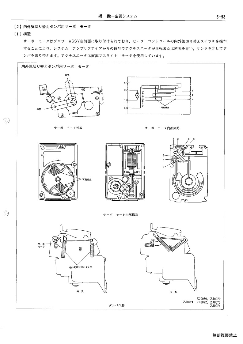 Auxiliary equipment