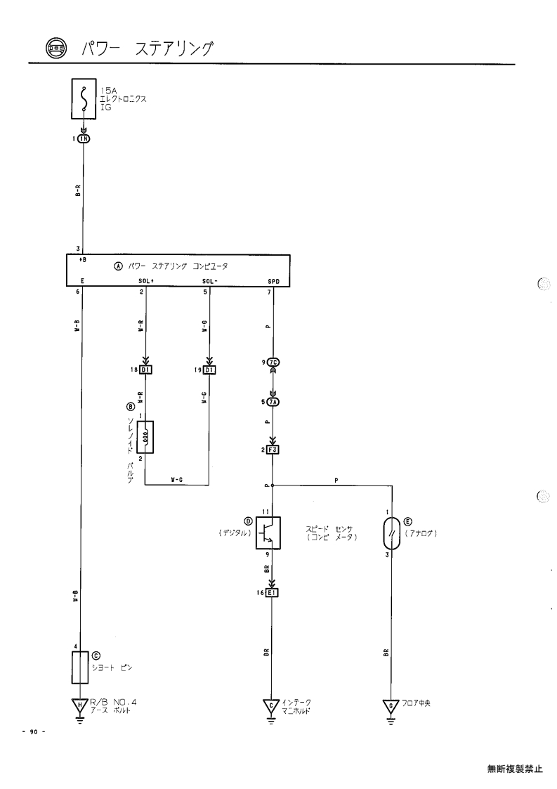 Power steering
