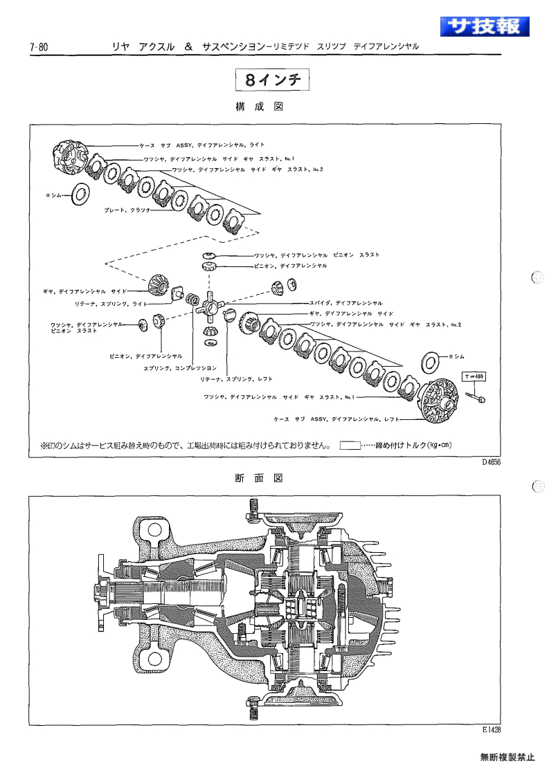 Rear axle & suspenion
