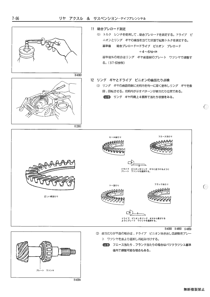 Rear axle & suspenion