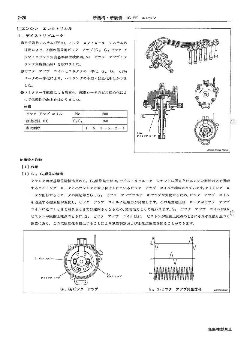 New mechanism, new equipment