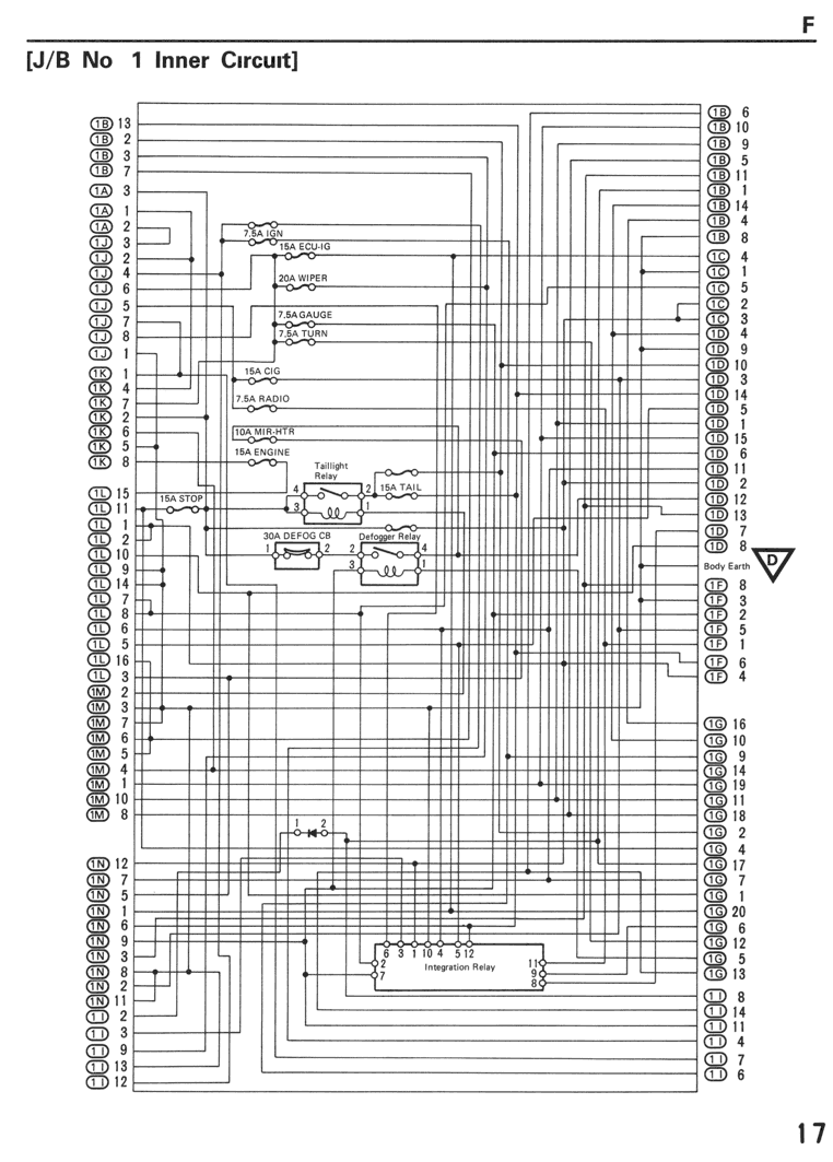 Relay Locations - page 017