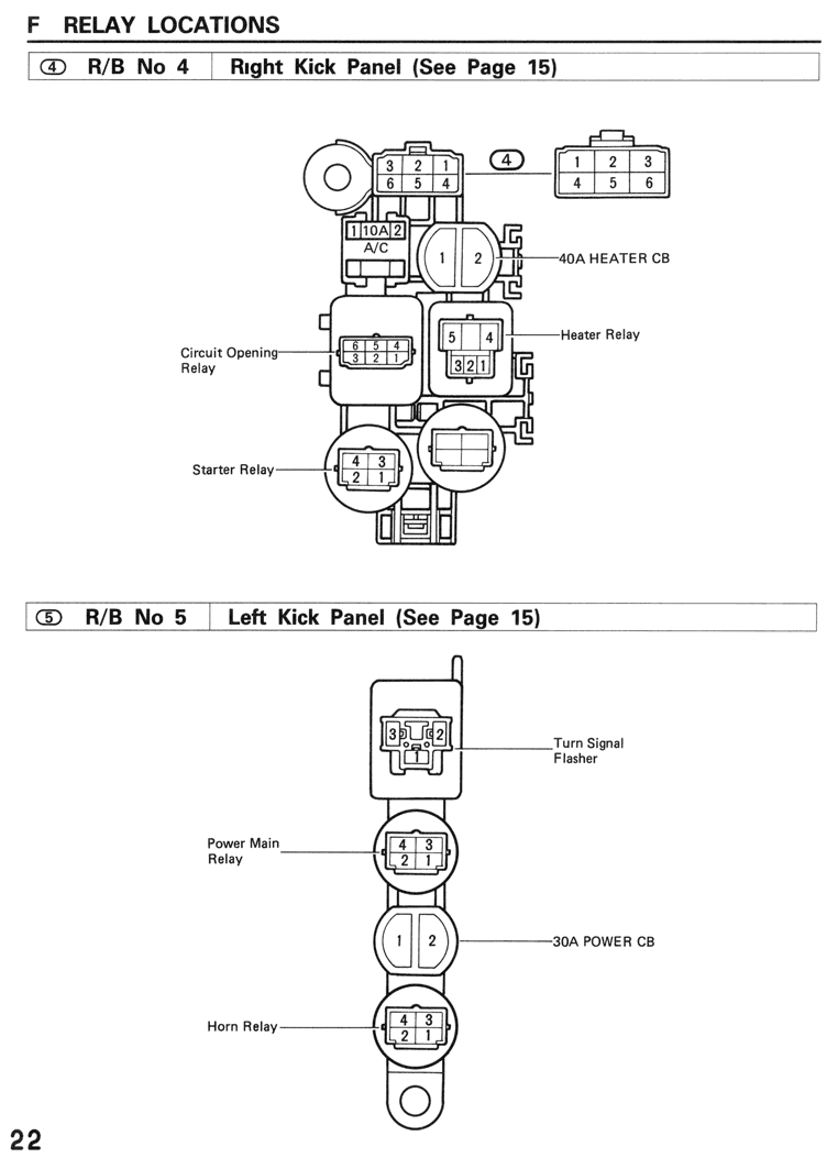 Relay Locations - page 022