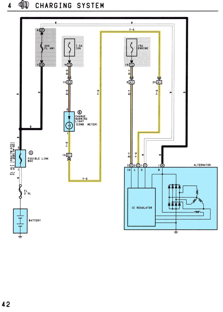 Charging System